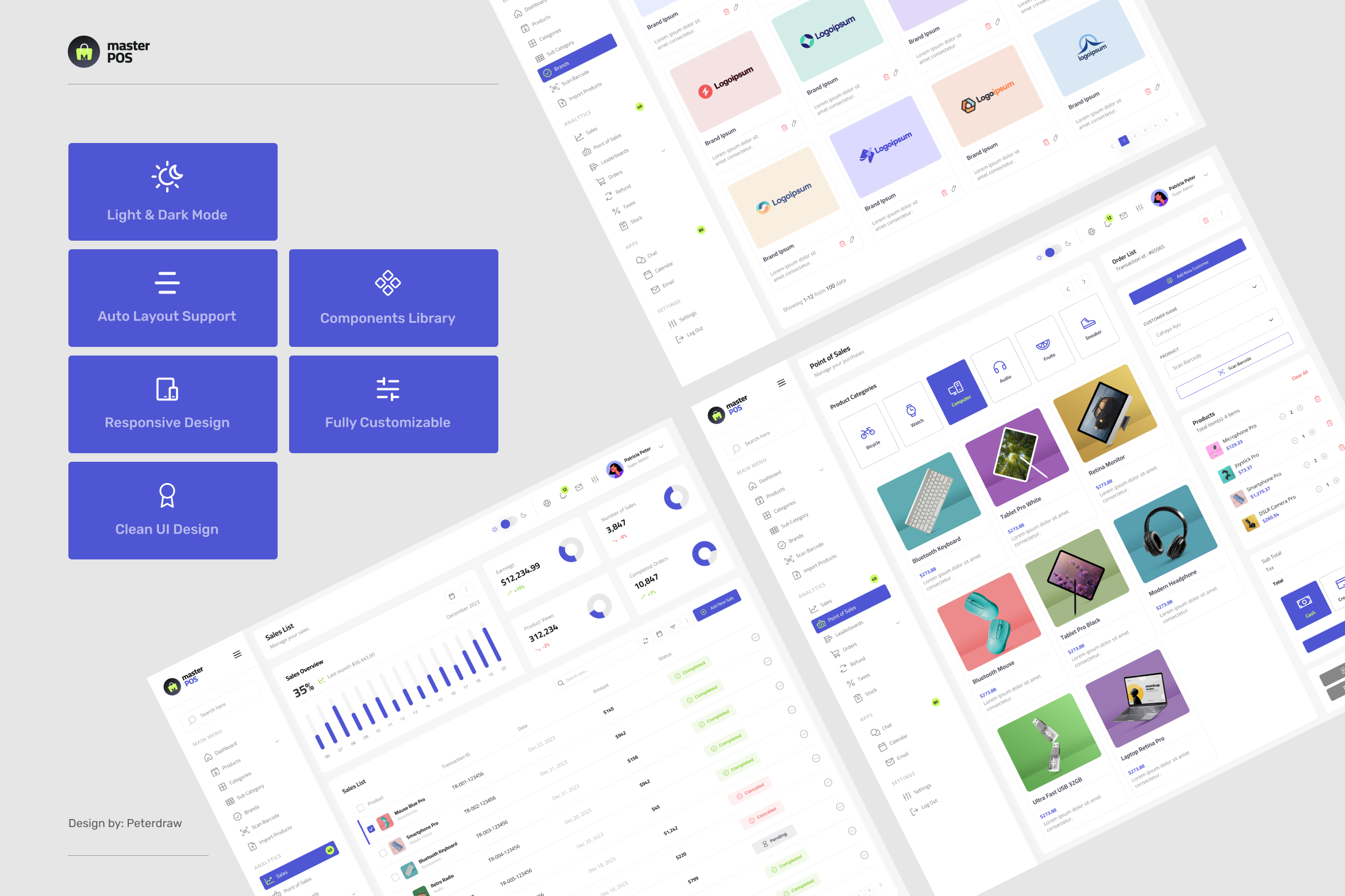 MasterPOS - Point of Sales Admin Dashboard Figma - 1