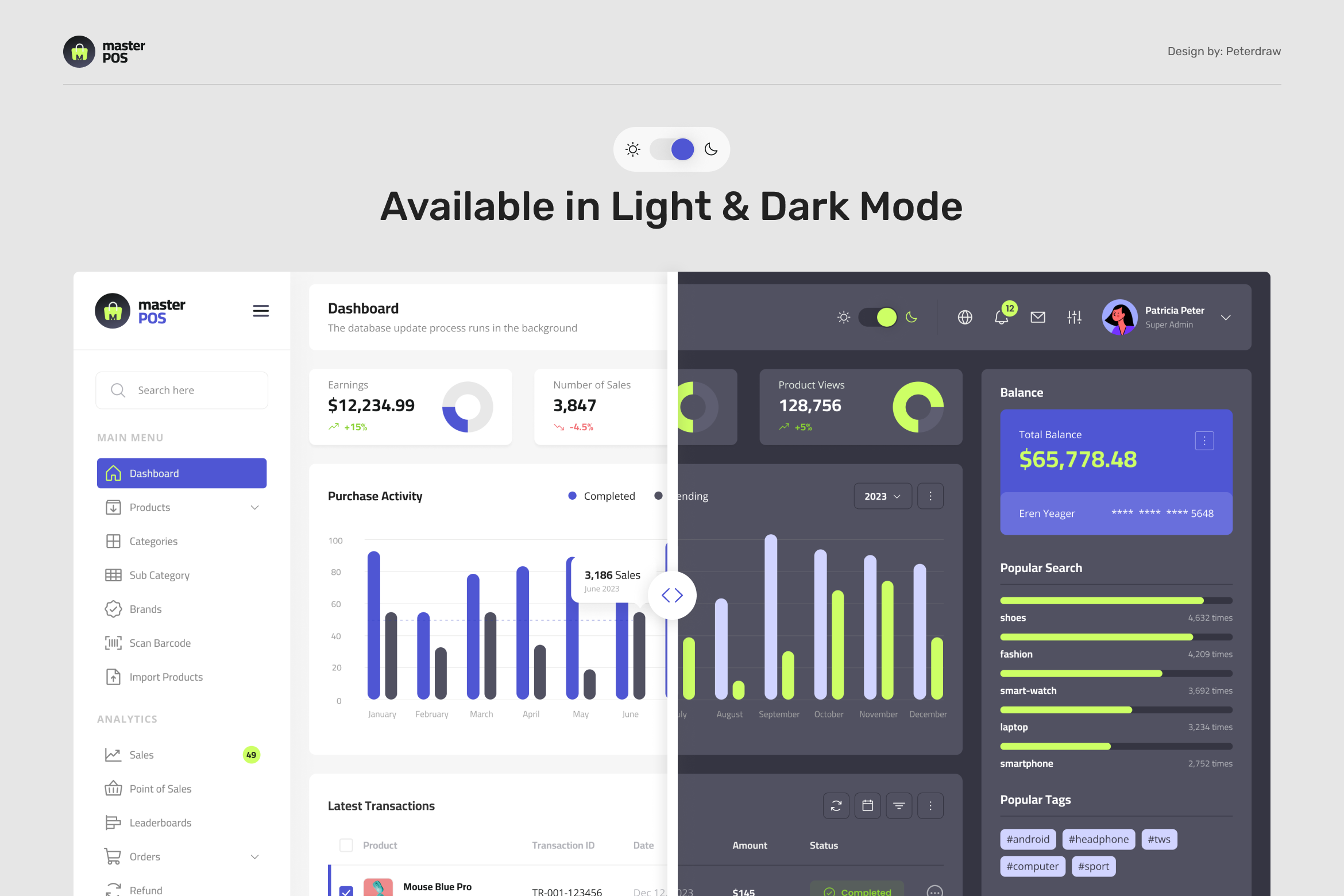 MasterPOS - Point of Sales Admin Dashboard Figma - 2