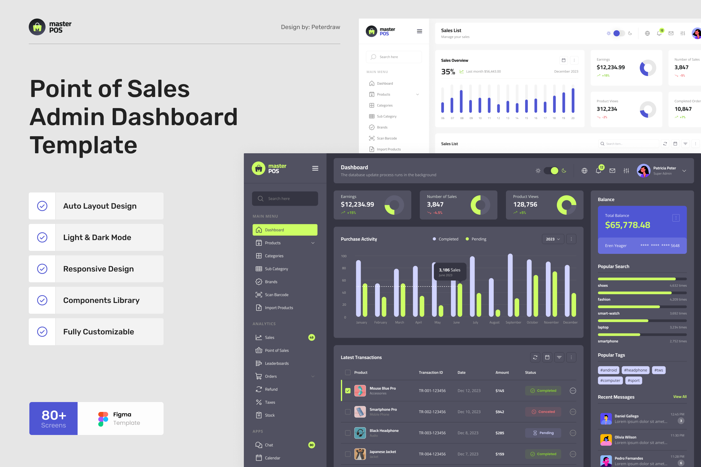 MasterPOS - Point of Sales Admin Dashboard Figma - 7