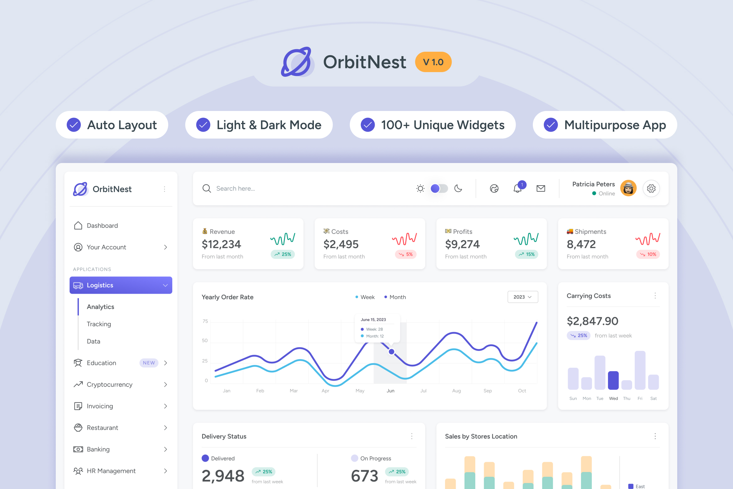 OrbitNest - Modern Admin Dashboard Figma Design System - 1