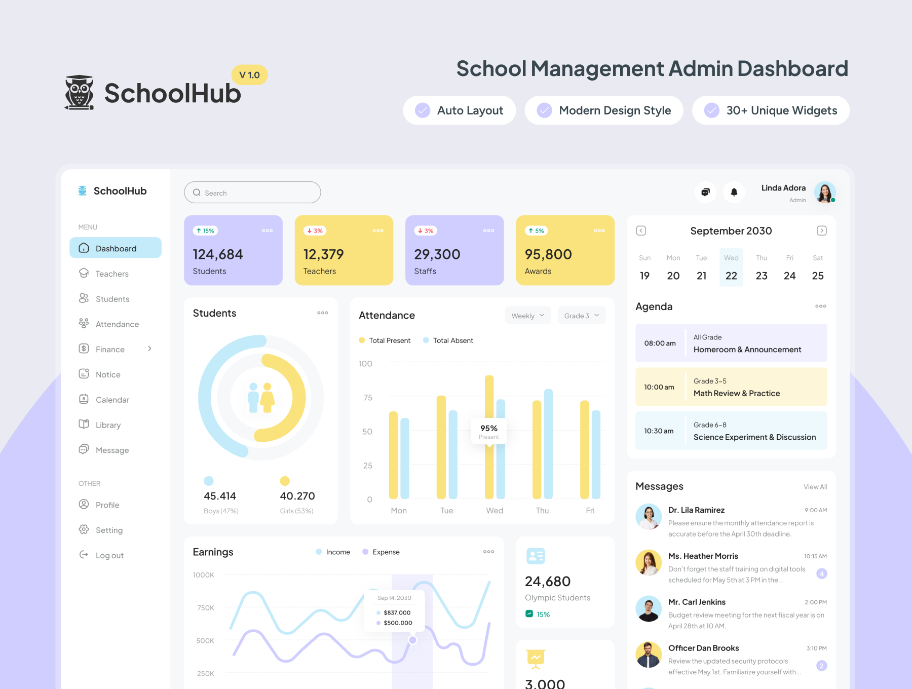 SchoolHub - School Management Dashboard Figma Template - 1