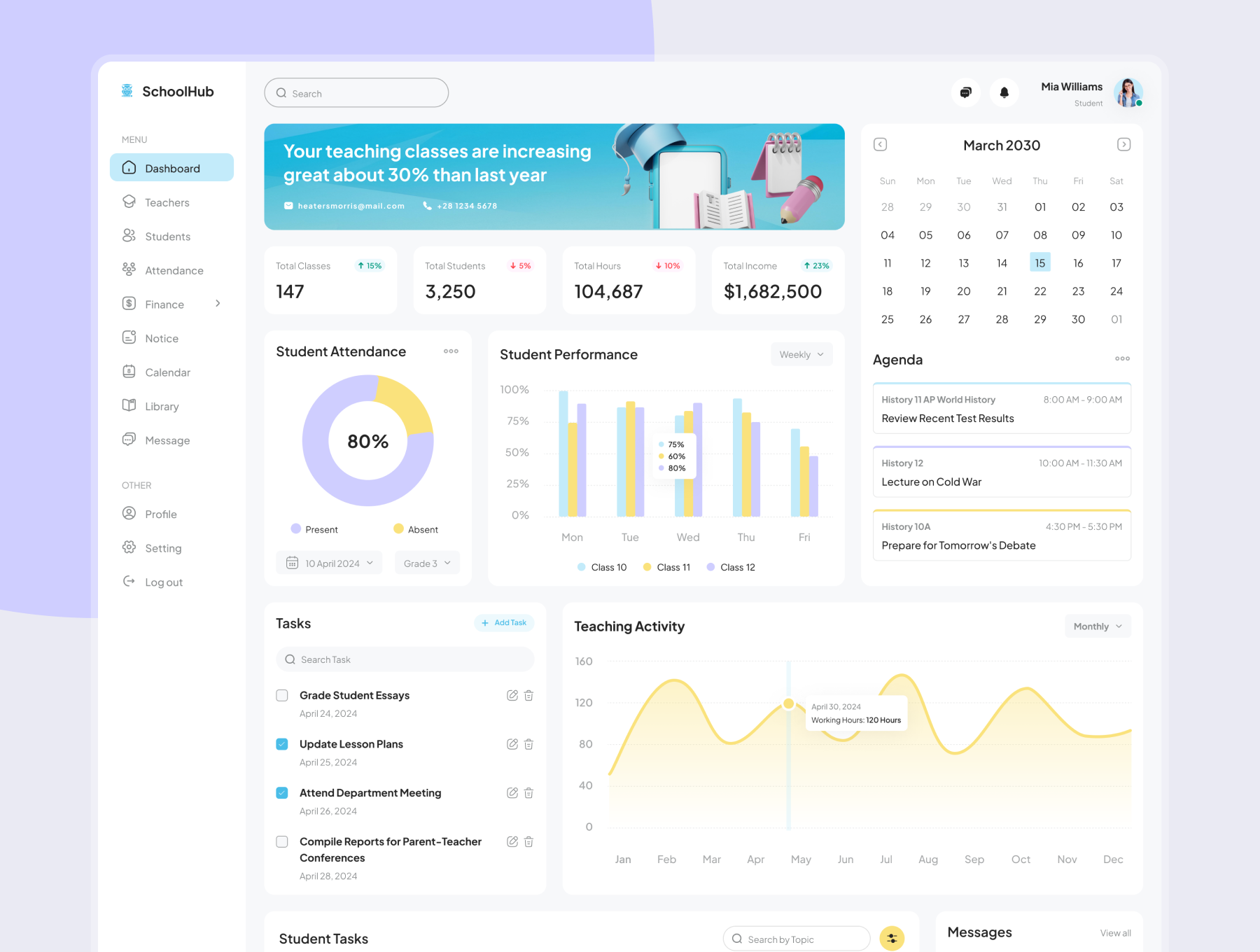 SchoolHub - School Management Dashboard Figma Template - 4