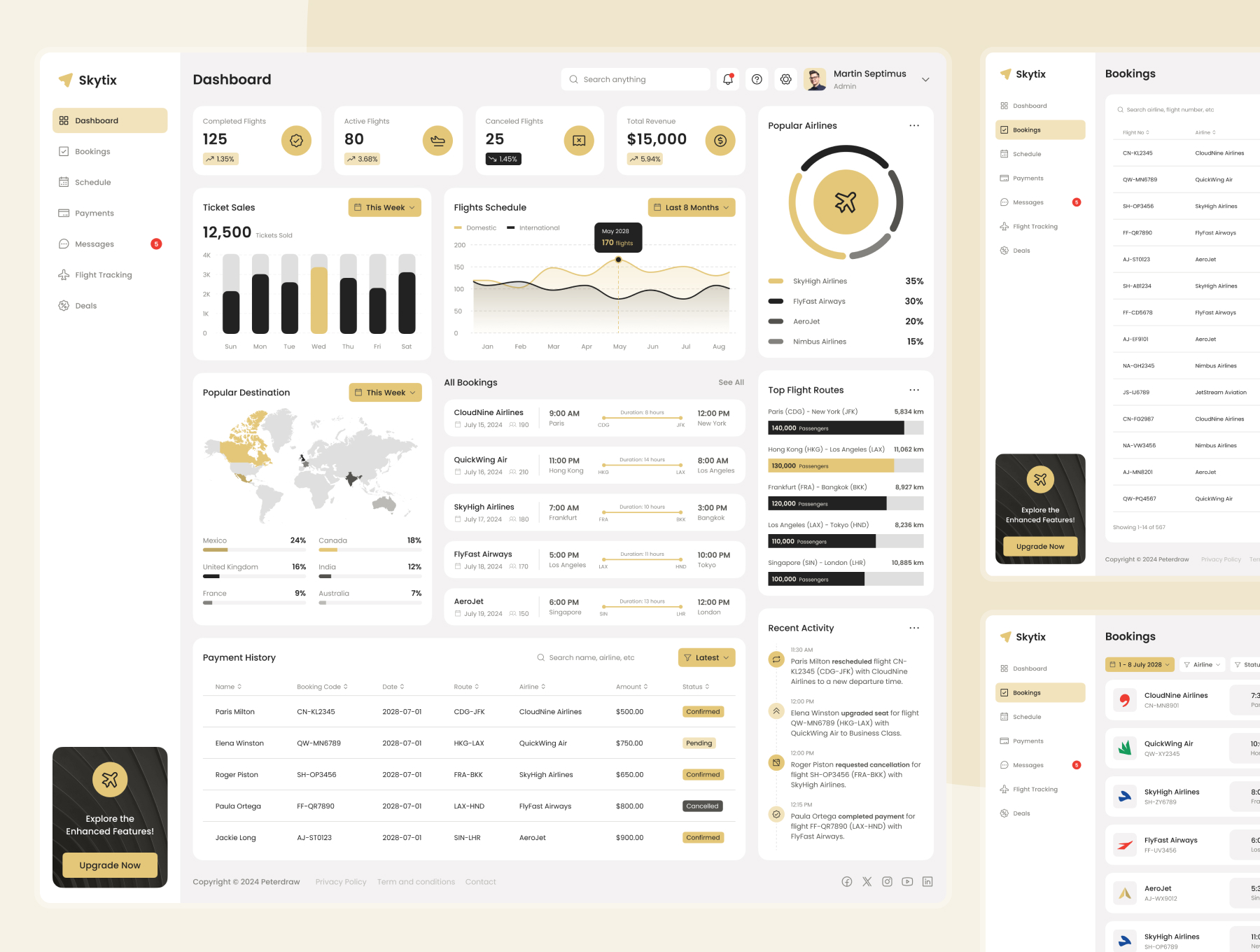 Skytix - Flight Booking Management Dashboard Figma Template - 2