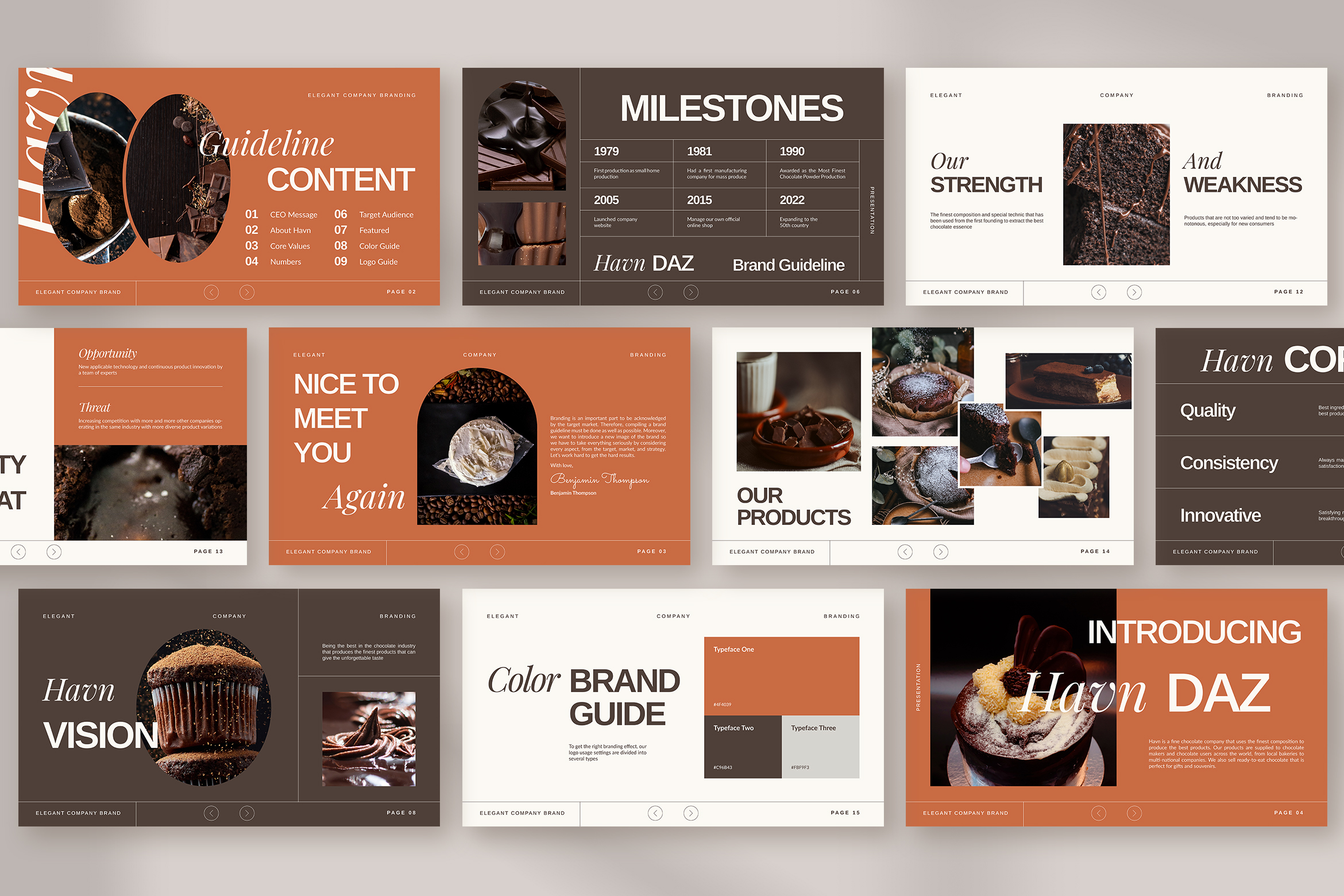 Havn – Choco Delight Elegant Company Branding InDesign Presentation Design  Templates - Peterdraw Studio